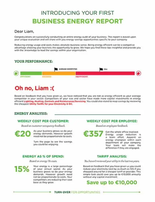 An auto-generated Business Energy Report addressed to the customer: a performance gauge from efficient to inefficient, weekly cost per customer (€20) and per employee (€357), energy as 15% of spend, a tariff-review prompt, and 'Save up to €10,000'.