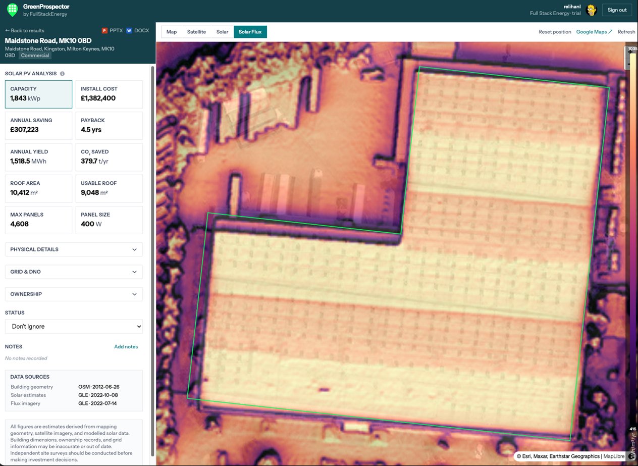 Building-level solar flux analysis
