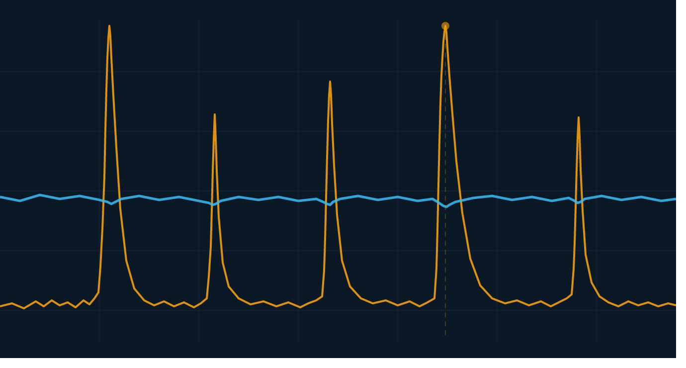 Featured Image for “A Dam Builder’s Yardstick in the Lone Star State”